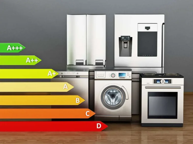 Energy Star-Rated Appliances